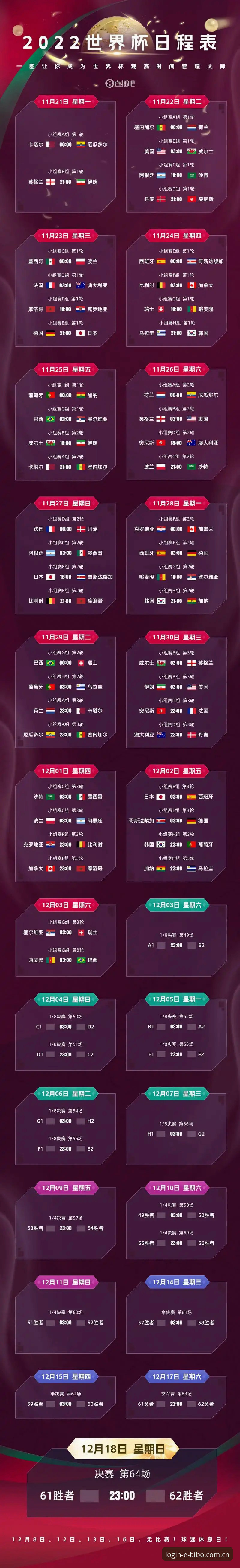 必博极速娱乐对比 3大变化解读:英国警员赴美安保缩减80%,世界杯观赛体验如何保障?