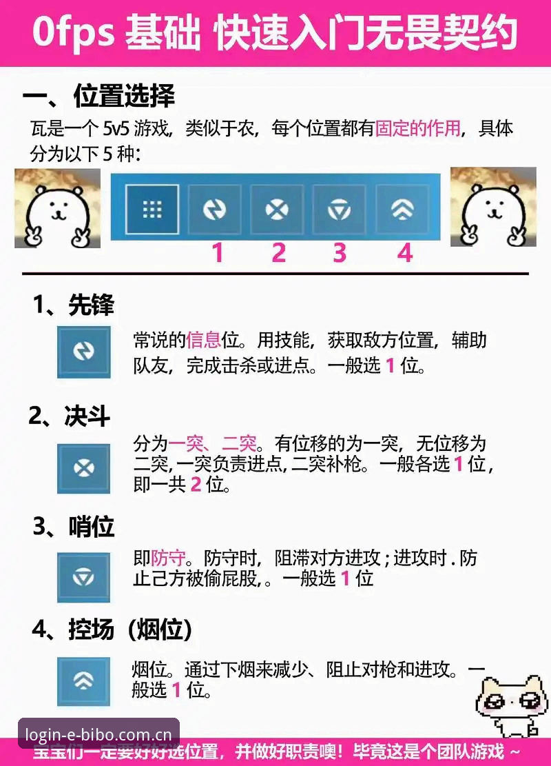 必博电竞比赛使用技巧实战教程：从菜鸟到高手的操作指南