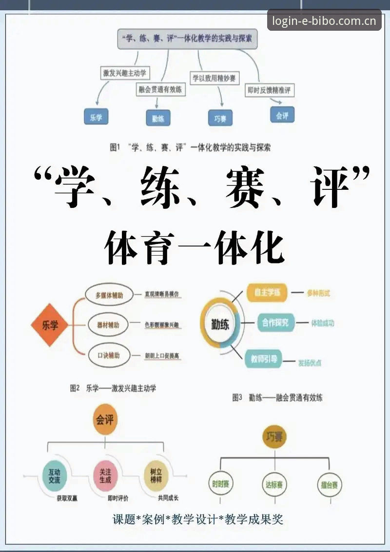 必博体育官网最新版本使用指南：功能评测与实操详解